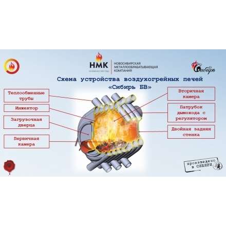  в Мозыре