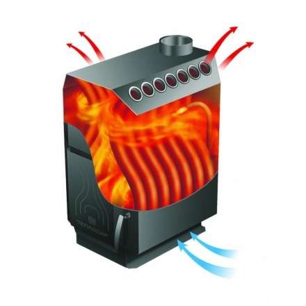 Отопительная печь Теплодар ТОП-200 ДЧ в Мозыре