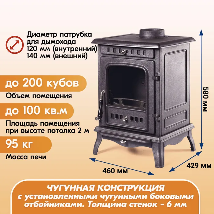 Печь-камин чугунный FireWay Erik чёрный Амазонка бай фото в Мозыре