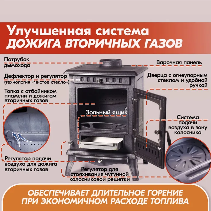 Печь-камин чугунный FireWay Erik чёрный Амазонка бай фото в Мозыре