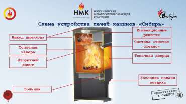 Недорогой камин с дровницей Сибирь 8 фото в Мозыре