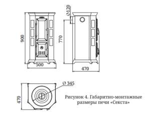 Недорогая стальная печь Термофор Статика Секста, чёрная бронза фото габариты в Мозыре