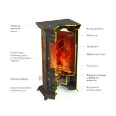 Недорогая стальная печь Термофор Статика Секста, чёрная бронза фото в Мозыре