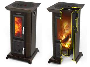 Отопительная печь Термофор Статика Тетра, чёрная бронза фото в Мозыре