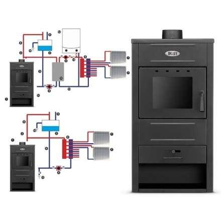 Печь-камин Blist B2 E с водяным контуром Амазонка бай фото в Мозыре