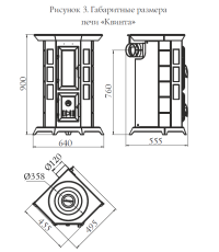 Стальная печь Термофор Статика Квинта, чёрная бронза фото в Мозыре