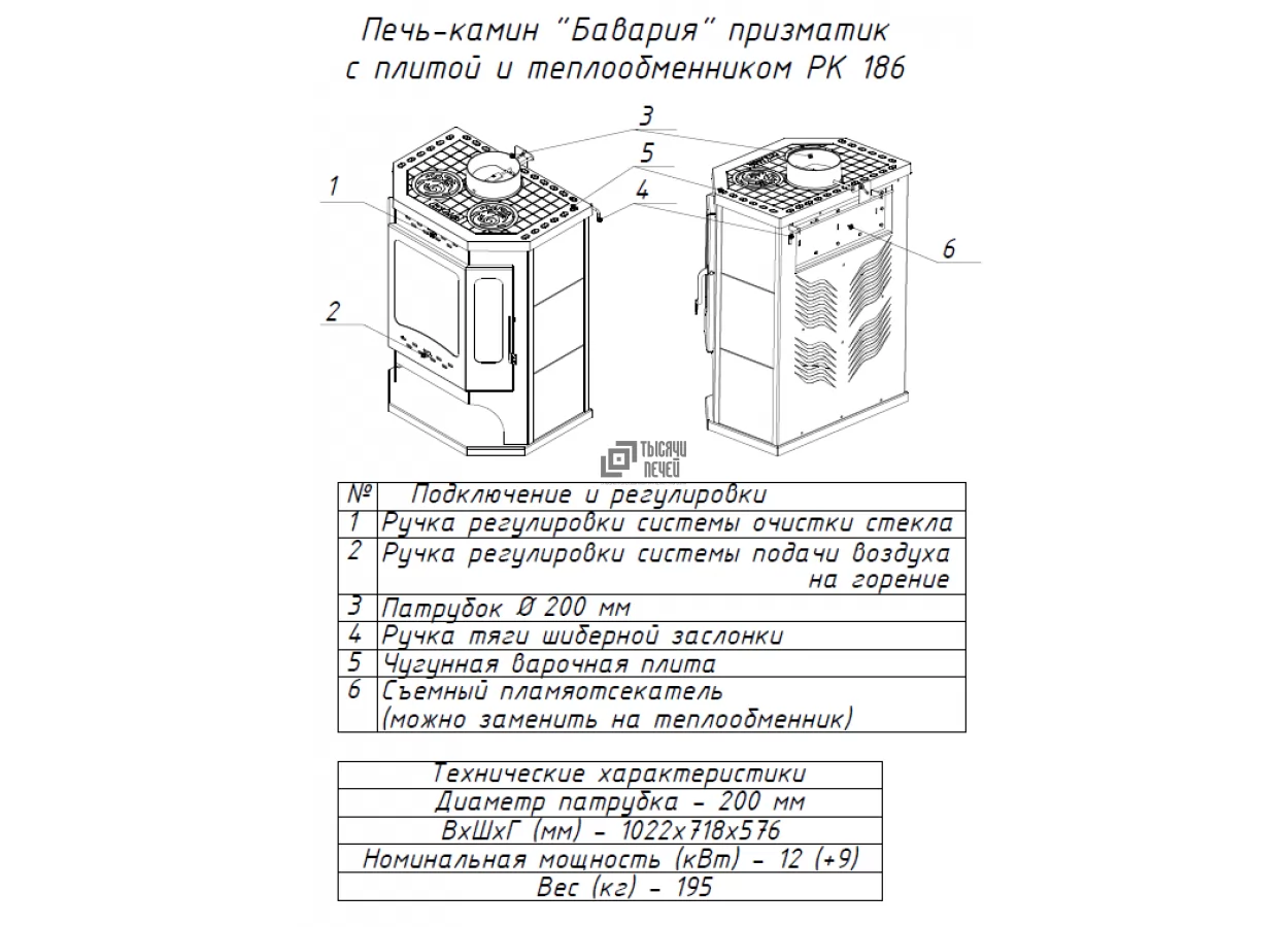 Недорогой камин с дровницей Бавария призматик с плитой фото в Мозыре