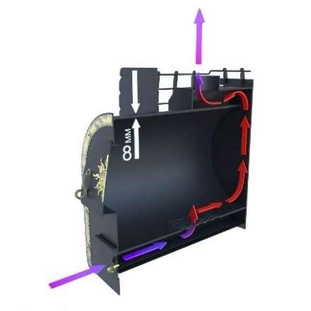 Отопительная печь Царь-печи Матрёшка малая 1 ЧДС в Мозыре