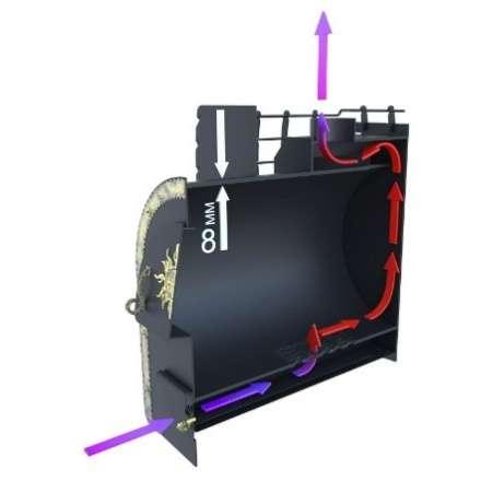 Отопительная печь Царь-печи Матрёшка малая 1 в Мозыре