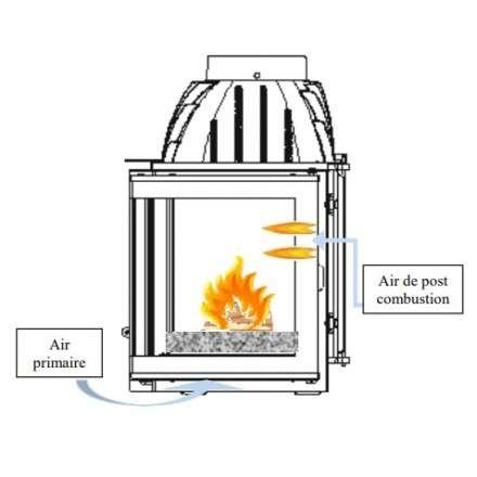 Каминная топка Invicta 700 Optimise с шибером в Мозыре
