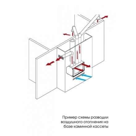 Каминная топка Lotus H570 R в Мозыре