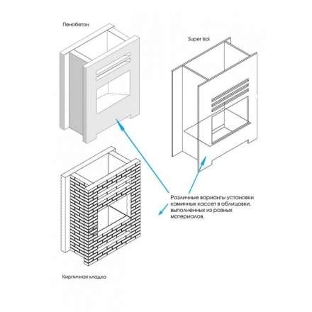 Каминная топка Lotus H570 R в Мозыре