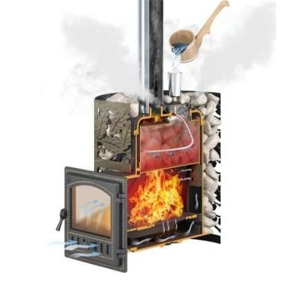 Печь для бани Везувий Эверест 24 Легкий пар (280) в Мозыре