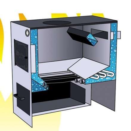 Котел твердотопливный стальной Сибирь КВО 10 Амазонка бай фото в Мозыре