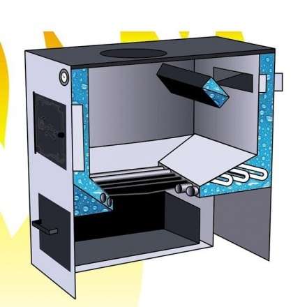 Котел твердотопливный стальной Сибирь КВО 12 Амазонка бай фото в Мозыре