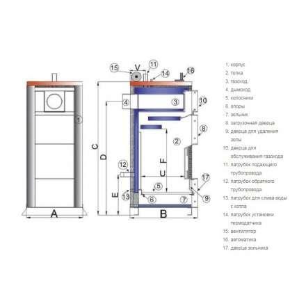 Твердотопливный котел TIS PLUS DR 17 Амазонка бай фото в Мозыре