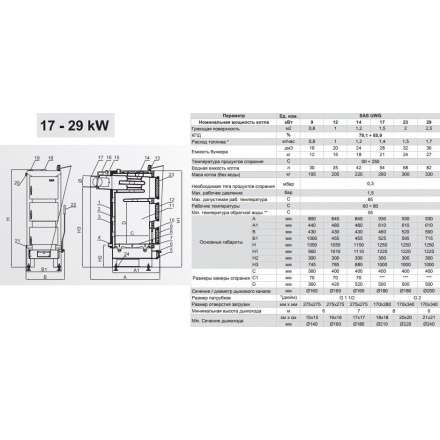 Твердотопливный котел SAS UWG 14 Амазонка бай фото в Мозыре