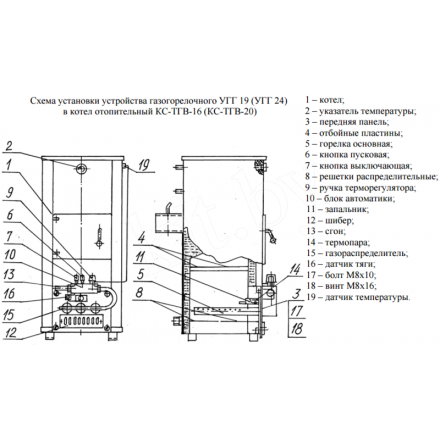 Твердотопливный котел РАТОН КС-ТГВ-16 Амазонка бай фото в Мозыре