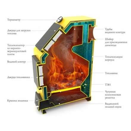 Котёл TMF Оптимус Автоматик 20 АРТ под ТЭН Амазонка бай фото в Мозыре