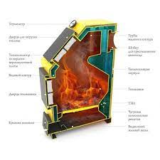 Котёл TMF Оптимус Электро 20 АРТ и ТЭН 6 кВт Амазонка бай фото в Мозыре