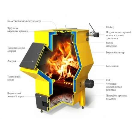 Котёл TMF Ташкент 2017 Автоматик 20 АРТ под ТЭН ЧВК Амазонка бай фото в Мозыре