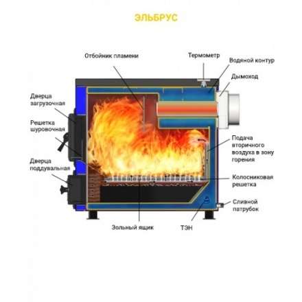 Котел твердотопливный Везувий Эльбрус-10 Амазонка бай фото в Мозыре