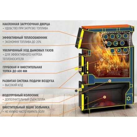 Твердотопливный котел Теплодар Куппер ПРО 22 (2018) Амазонка бай фото в Мозыре