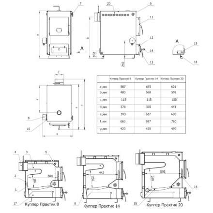 Твердотопливный котел Теплодар Куппер Практик 8 Амазонка бай фото в Мозыре