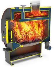 Твердотопливный котел Теплодар Уют-10 (2020) Амазонка бай фото в Мозыре