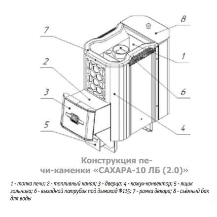 Печь для бани Теплодар Сахара 10 ЛБ (2.0) в Мозыре