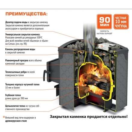 Печь для бани Теплодар Былина-сетка-24 Ч (1.1) в Мозыре