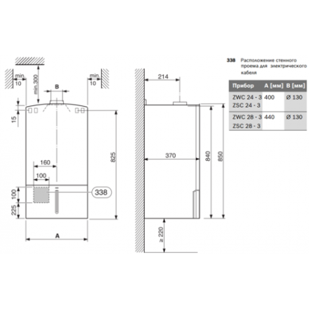 Газовый котел Bosch GAZ 7000 W ZSC 24-3 MFK в Мозыре