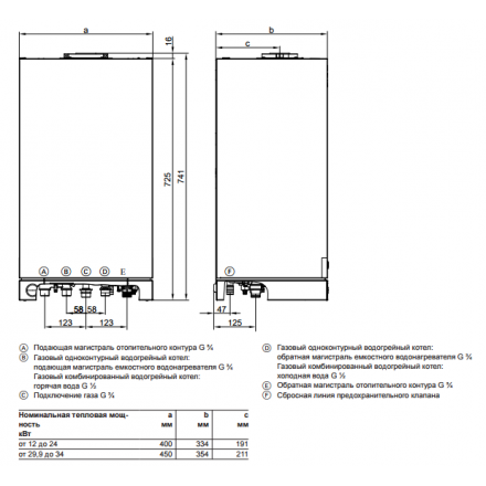 Газовый котел Viessmann Vitopend 100 A1HB 24 turbo одноконтурный в Мозыре