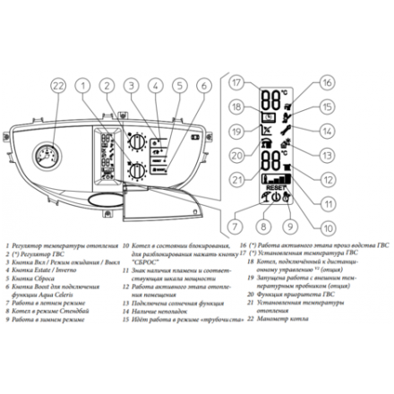 Газовый котел Immergas EOLO Maior 32 3E в Мозыре