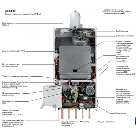 Газовый котел De Dietrich MSL 31 MI FF в Мозыре