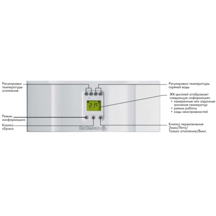 Газовый котел De Dietrich MSL 31 FF в Мозыре