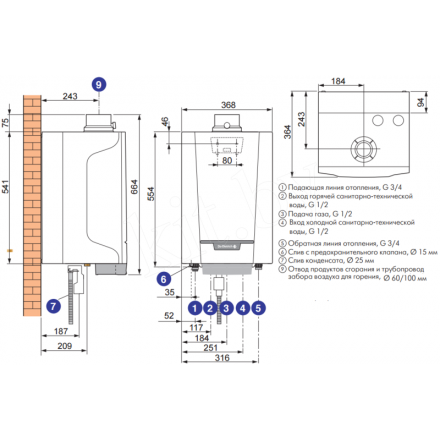 Конденсационный котел De Dietrich PMC-S 30/35 MI в Мозыре