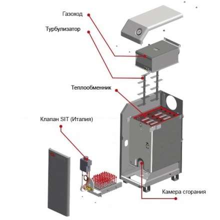 Газовый котел Житомир-3 КС-ГВ-012 СН в Мозыре