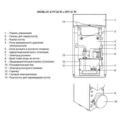 Газовый котел Ariston UNOBLOC G 55 RI в Мозыре