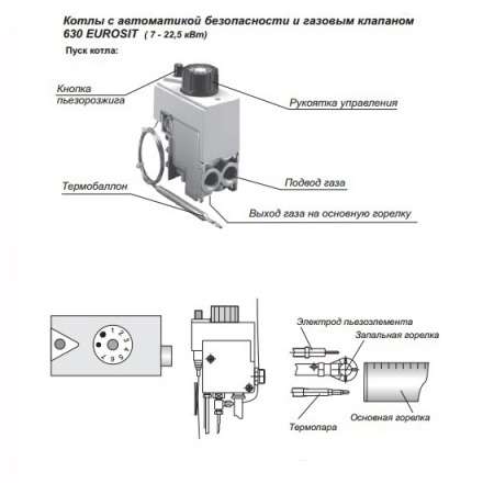 Газовый котел Житомир-3 КС-ГВ-045СН в Мозыре