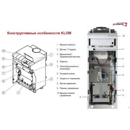 Газовый котел Protherm Медведь 30 KLOM в Мозыре