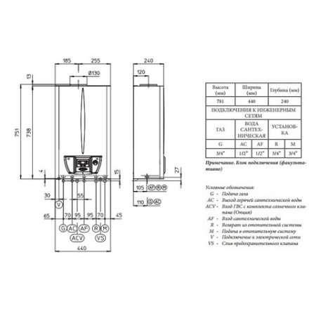 Газовый котел Immergas NIKE STAR 24 4R в Мозыре