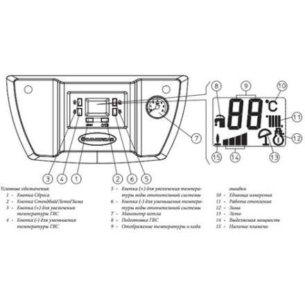 Газовый котел Immergas NIKE STAR 24 4R в Мозыре