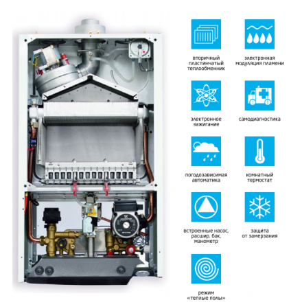 Газовый котел BAXI LUNA-3 240 Fi в Мозыре