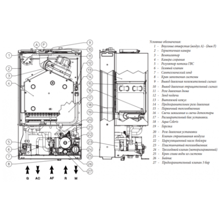 Газовый котел Immergas EOLO Maior 24 3E в Мозыре