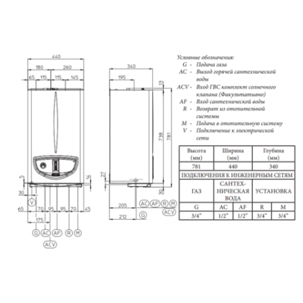 Газовый котел Immergas EOLO Maior 24 3E в Мозыре