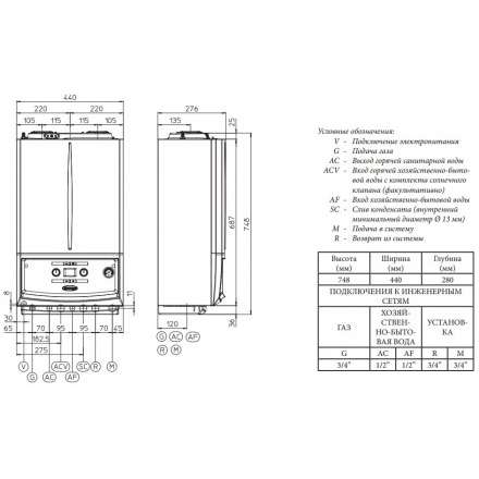 Газовый котел Immergas VICTRIX TT 24 1E в Мозыре